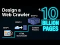 Design a Web Crawler That Crawls 5 Billion Pages System Design Interview