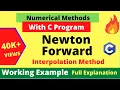 Newton Forward Interpolation Method Working Example C Program Numerical Methods Dilip Gangwar