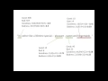 Machine Learning Lecture 2 Sentiment Analysis text classification