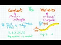 1 b -Constant vs Variable