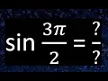 sin
