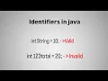 Java Identifiers Explained Rules Examples and Exercises Fight4Tech