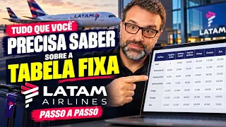 TABELA FIXA DA LATAM PASSO A PASSO! Os segredos que ninguém te mostrou! Para emitir DELTA e QATAR!