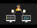 BrightPay s Integration with Surf Accounts - How it works