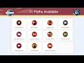 Getting Started in Pathways