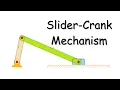 Slider-Crank Mechanism Concise Quick