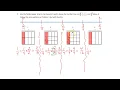 Grade 5 Module 3 Topic A Lesson 1 Full Homework Helper