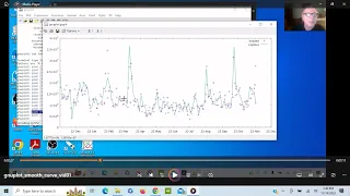 GNUPlot Plotting Smooth Curves vid 01 csplines mcsplines acsplines bezier kdensity cnormal