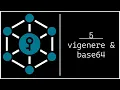 Vigenere Cipher Base64 Cryptography Tutorial