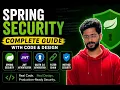 What is CSRF in Spring Security Complete Practical Explanation ATS