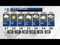 Anchorage Weather Tuesday January 14 2025