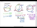 Angle Arc Relationships in a Circle