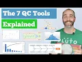 Download Lagu The 7 Quality Control (QC) Tools Explained with an Example!