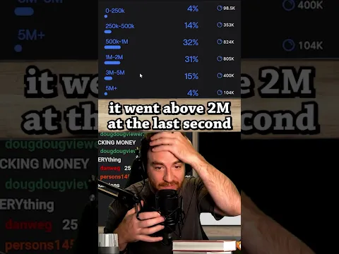i let Twitch Chat bet on whatever they wanted