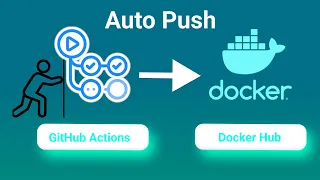 GitHub Actions to Docker Hub Docker file GitHub actions GitHub Secrets