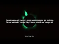 Dylan Sinclair ft. Joyce Wrice - Never (Lyrics)