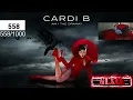 Cardi B - Whats Goin On (feat. Lizzo) [Official Audio] REACTION