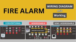 Wiring Connection Conventional Fire Alarm Addressable Fire Alarm Semi-Addressable Fire Alarm