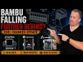 Bambu s New Patent BIG Updates from CoPrint LightMake AxiLoop