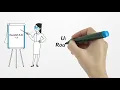 Banker s Rounding Explained