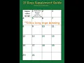 21 Days Supplement Guide