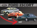 History of The Ford Escort