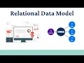 Relational Data model Unit-3 Database Management Class-12th CBSE Computer Science