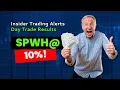Insider Buys Big at Sportsman s Warehouse Holdings Inc 10 Spike in 30 Minutes