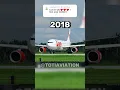 Download Lagu Evolution of Lion Air 🇮🇩 #aviation