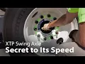Download Lagu TeleStacker® Conveyor: XTP Swing Axle Configuration