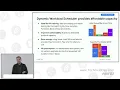 Google Kubernetes Engine and AI Hypercomputer with Google Cloud