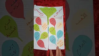 مشروع حقوقي و واجباتي السنة الرابعة ابتدائي  مشروع حقوقي و واجباتي السنة الرابعة ابتدائي