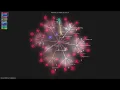-Dev-For-Beginners - Gource visualisation