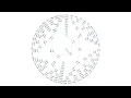 Collatz Conjecture Java Project