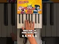 Download Lagu Naruto theme - The Raising Fighting Spirit (easy piano tutorial)