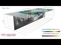 3D Simulation of Hypothetical M7 6 Eart uake Rupture Propagation and Wavefield at Surface