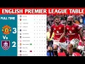 Download Lagu ENGLISH PREMIER LEAGUE TABLE UPDATED TODAY | PREMIER LEAGUE TABLE AND STANDING 2025/2026