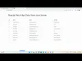 Reactjs Fetch Api Data from Json Server Using Hooks