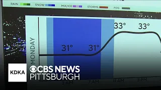 What time will it start snowing in Pittsburgh Here s a storm timeline