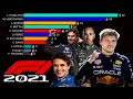 F1 - 2021 Drivers Championship Adrenaline to the Max