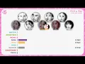 TWICE (트와이스) - PUSH & PULL (JIHYO, SANA, DAHYUN) [Line Distribution]