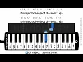 Di Reject - Jenita Janet (Kamu Calling Calling) | Not Pianika + MIDI 