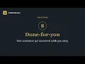 AMBS Telegram Reply Concierge Your customers answered while you sleep AMBS Studio