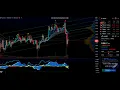 Download Lagu 🔴  #Cardano Live Chart #ADA 📈 15min