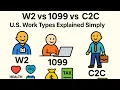 W2 vs 1099 vs C2C - What s the Difference U S Work Types Made Easy