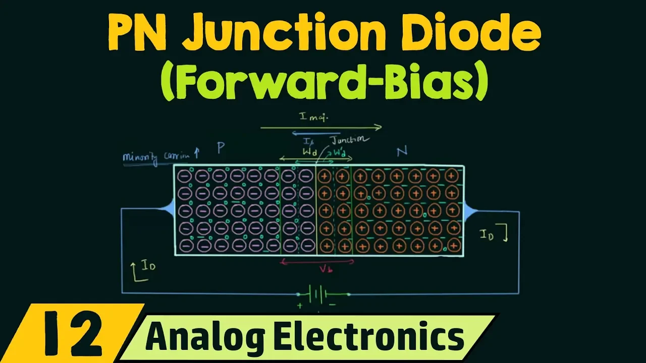 PN Junction Diode (Forward-Bias Condition)