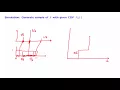 S11 1 Simulation