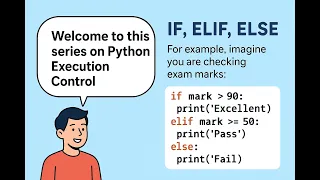 Python If Elif Else Explained with Examples Python Conditional Statements Tutorial