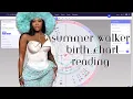 Summer Walker Birth Chart Reading