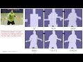 PointRend Image Segmentation As Rendering